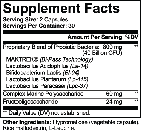 Probiotic + Prebiotics